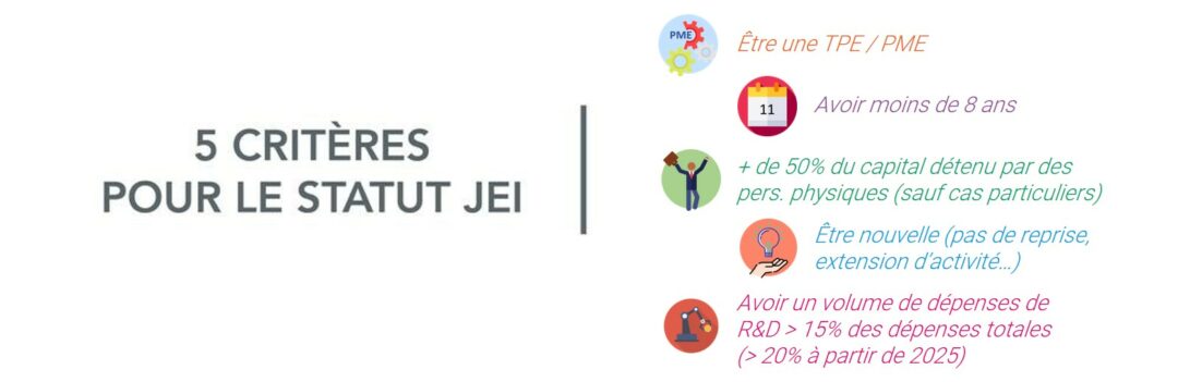 criteres pour statut jei