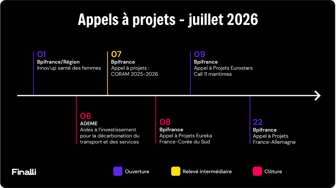 AAP 07-2026-ok
