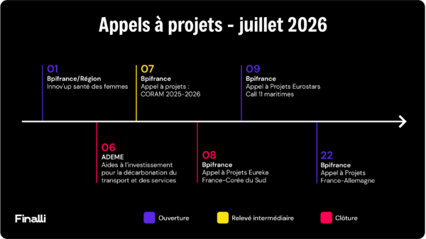 AAP 07-2026-ok